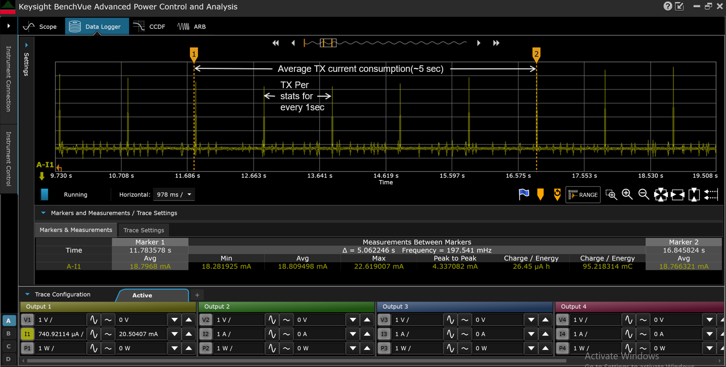 SixG917 Device TX Active Current Measurement at 8 dBm