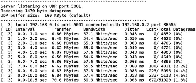 Command run result 3