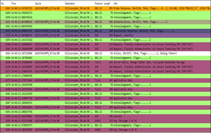 EAP-FAST Wireshark Capture