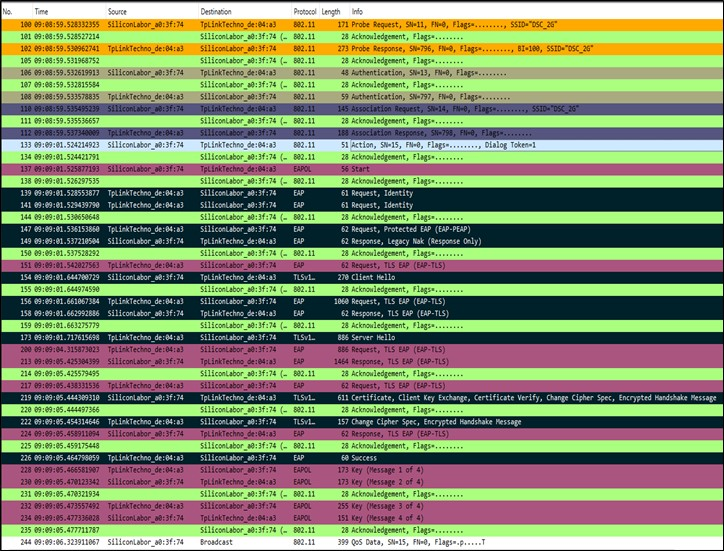 EAP-TLS Wireshark Capture