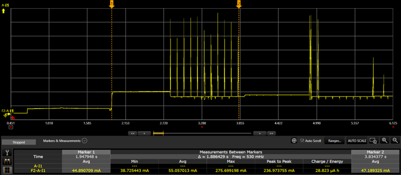 SiWx917 Current Consumption During Scan
