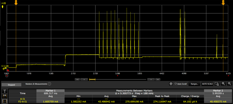 SiWx917 Current Consumption During Wi-Fi Connection