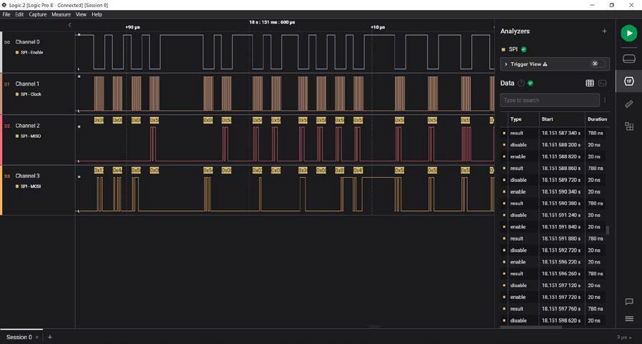 SPI transactions logic trace