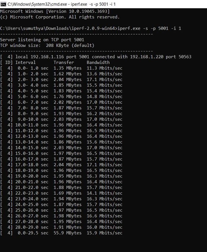 iPerf as TCP Server