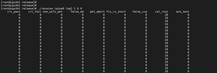 Output with no user_mask value