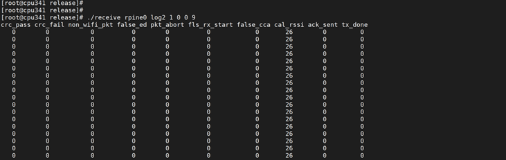 Output with user_mask value 9