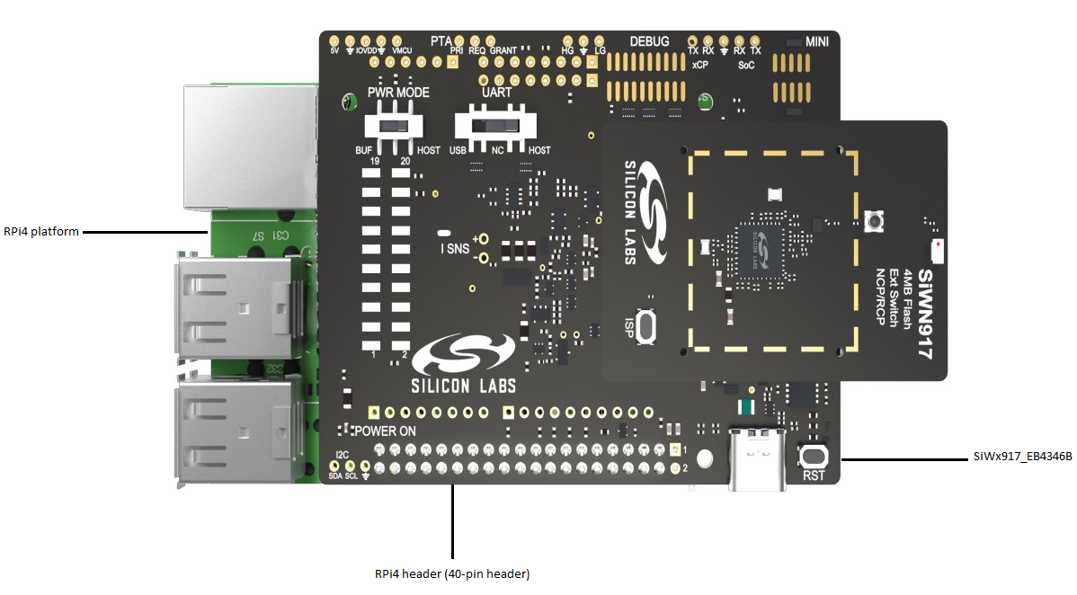 RPi4 connectivity diagram with SiWx917-EB4346B