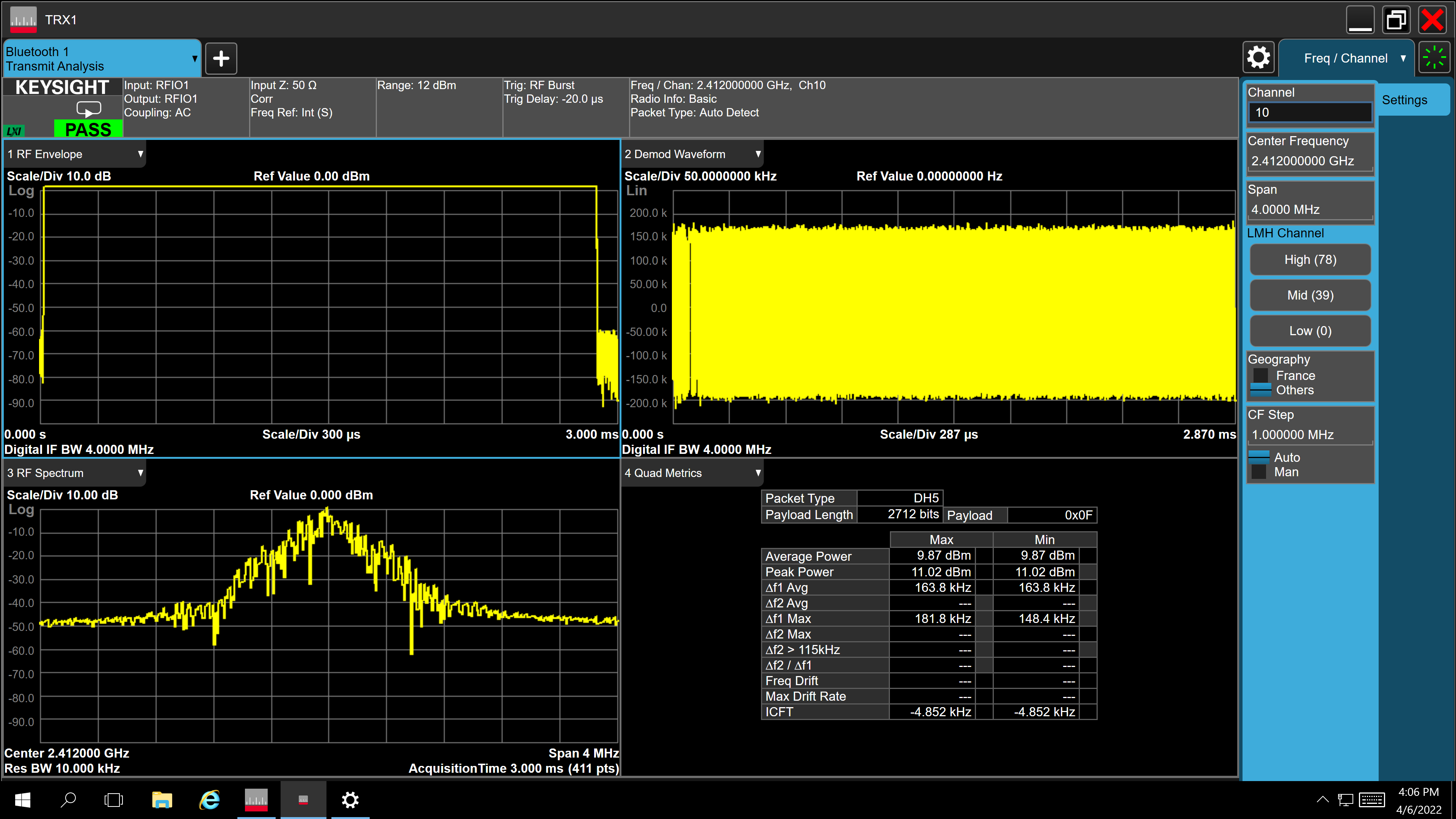 Figure: Spectrum Analyzer 1 Mbps