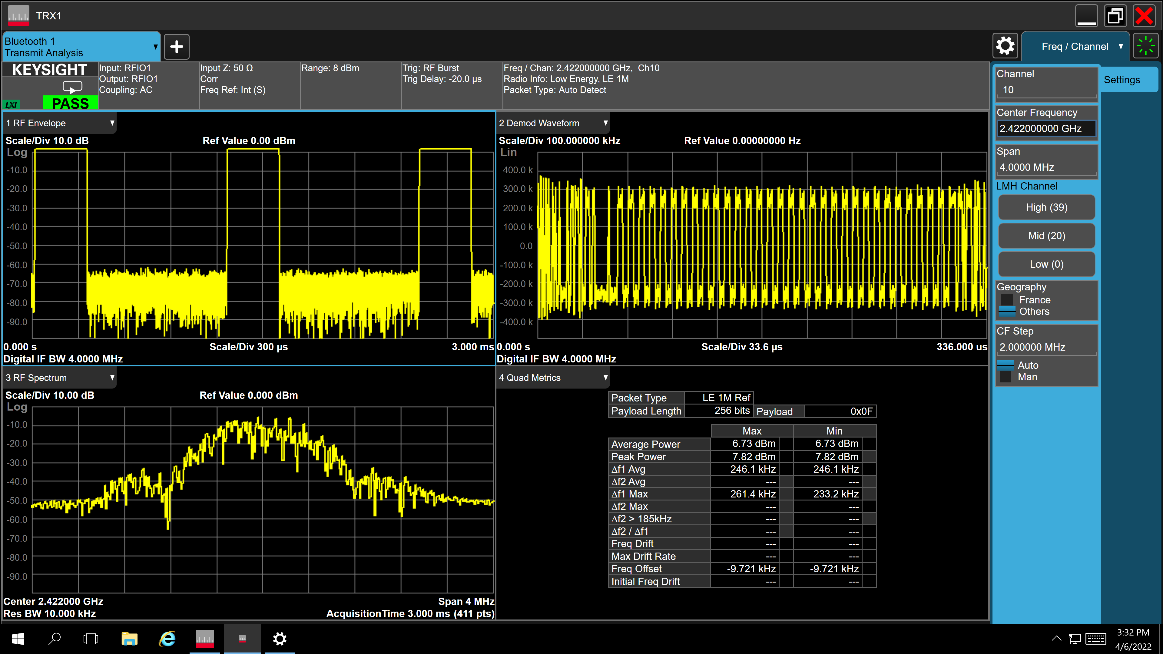 Figure: Spectrum Analyzer 1 Mbps