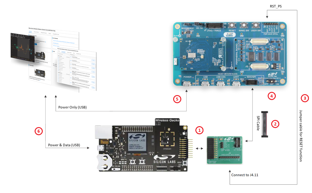 EFR32 STK to RS9116 EVK Connections