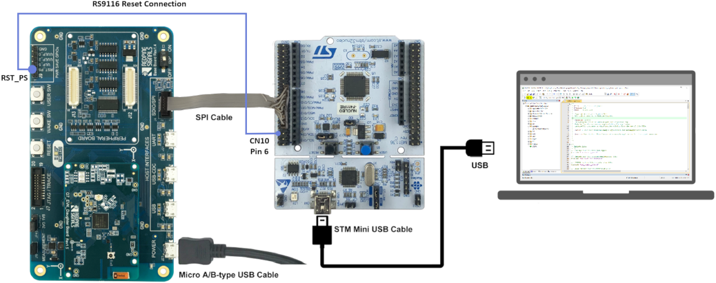 STM32 EVB and RS9116 EVK connections