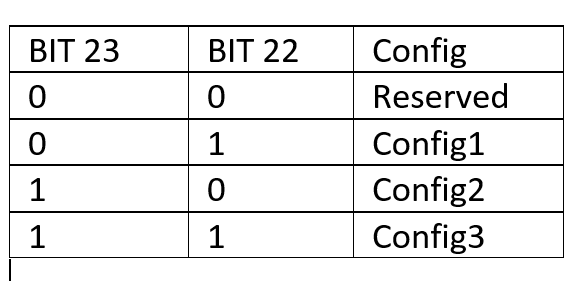 Pta 3wire Options