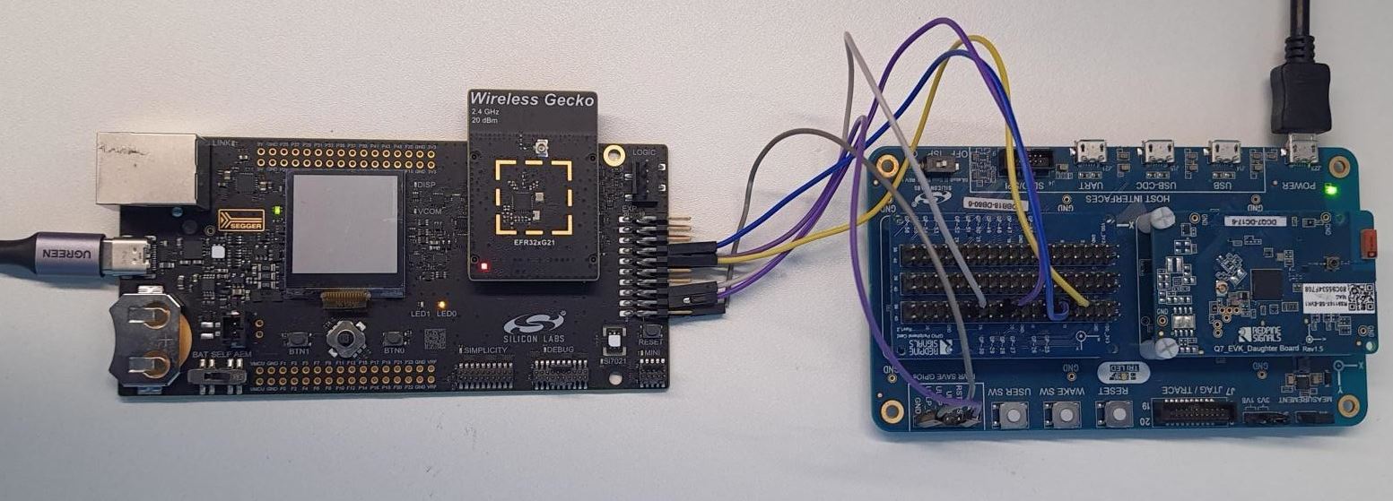 Setup Diagram for HTTP Client Example with UART interface