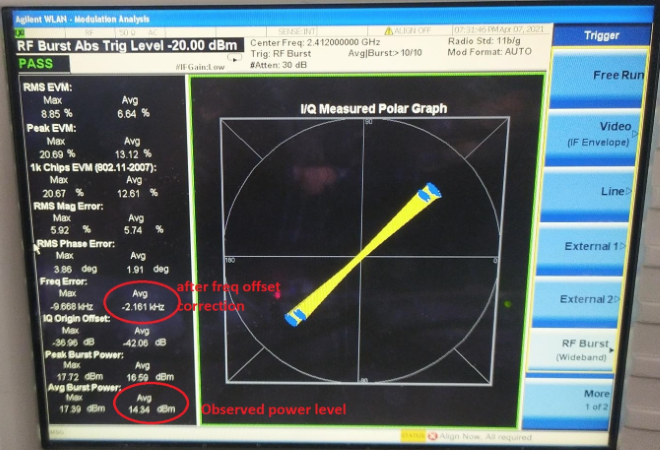 After frequency offset correction