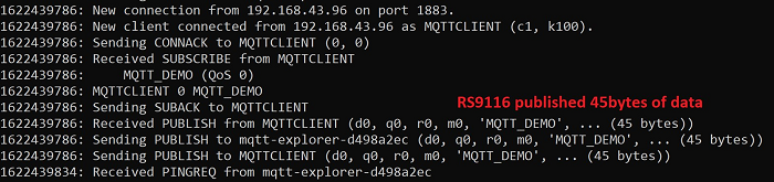 In MQTT broker, user can observe the published message