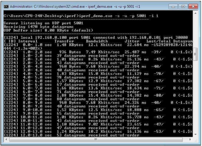 Reception of UDP data on UDP server