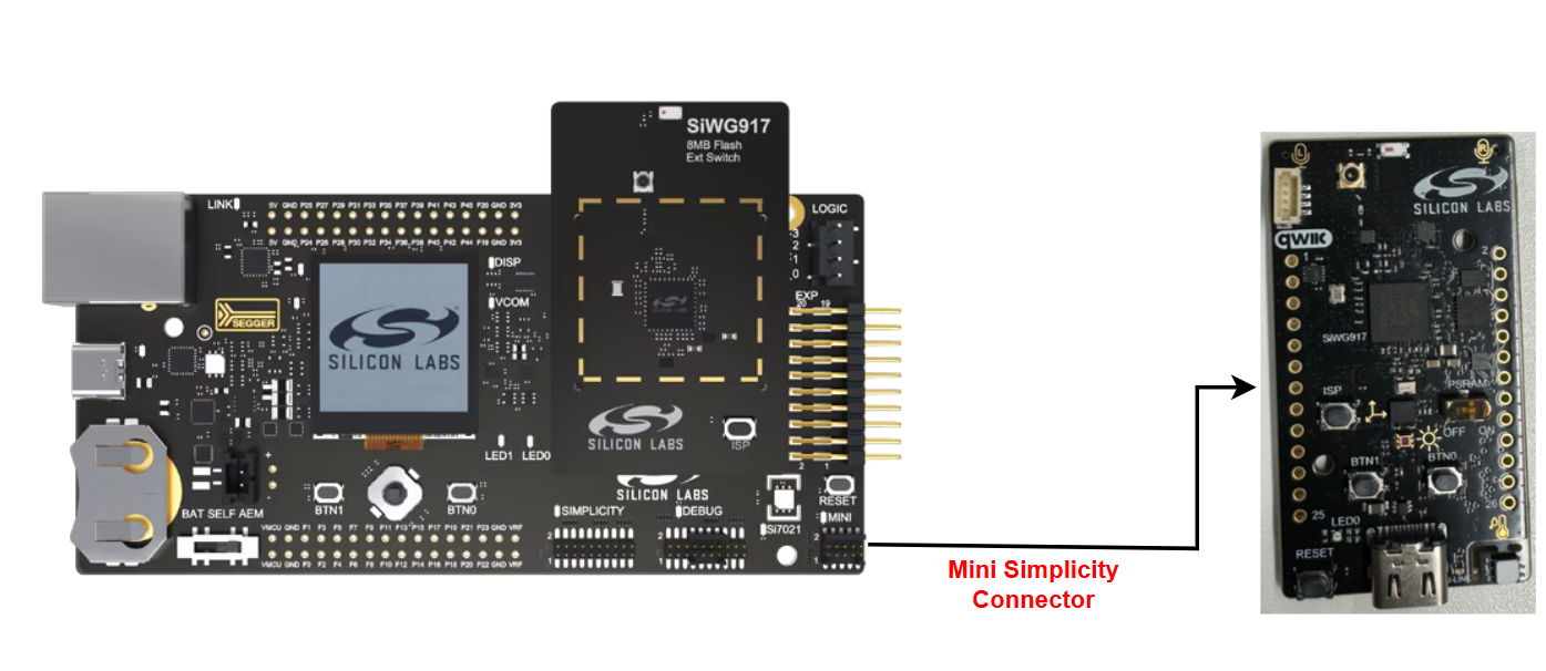 Setup Diagram