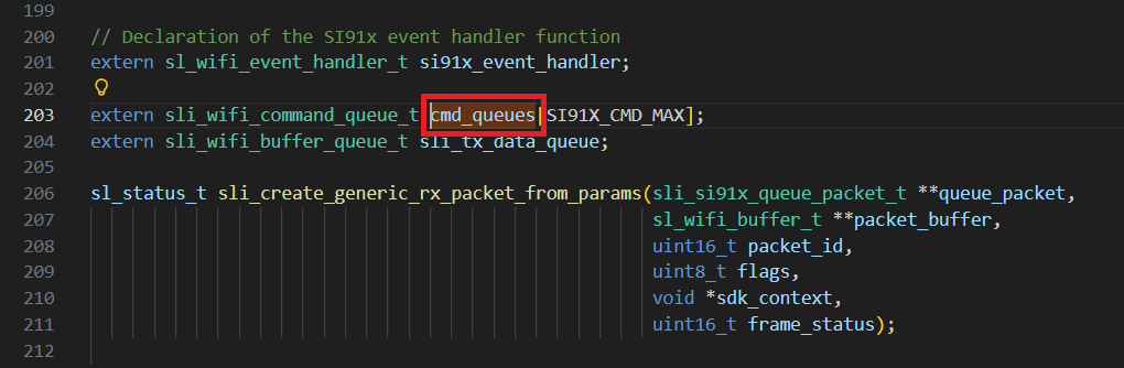 Monitor Internal Queues