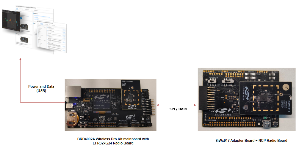 EFR32 to SiWx917 Connection