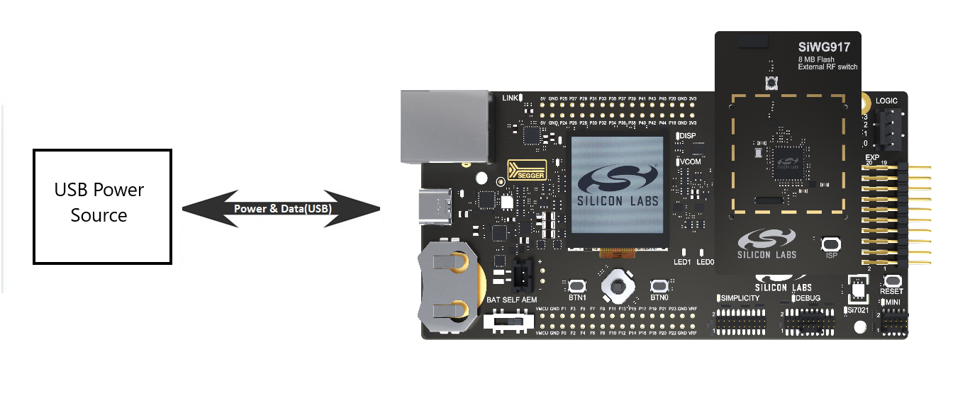 Power-on SoC board connection