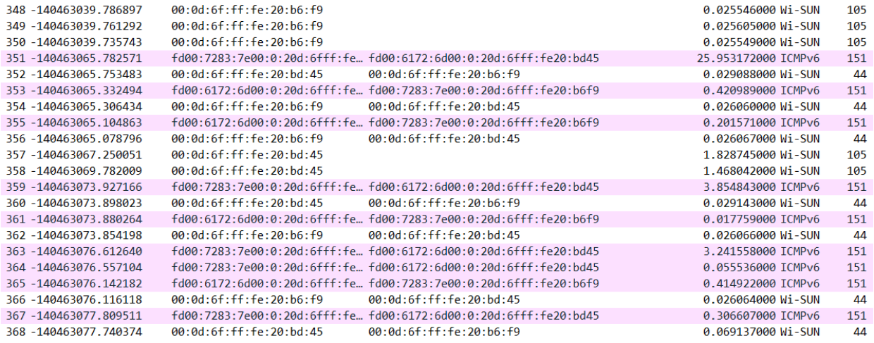 export capture