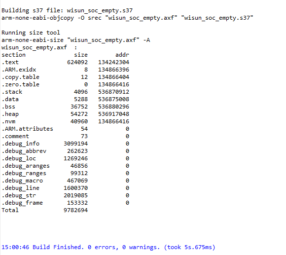 build soc empty compiled