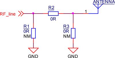 Recommended Antenna Matching Pi Network