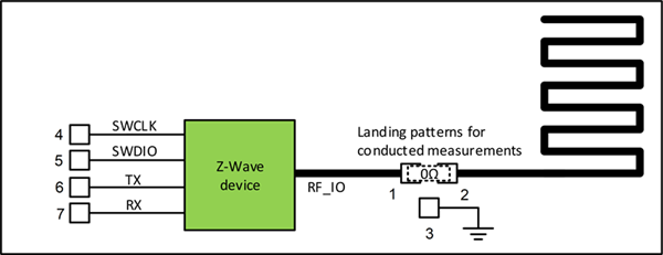 UART Connections for Z-Wave Product Without a Host Processor