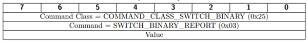 Binary Switch Report Command
