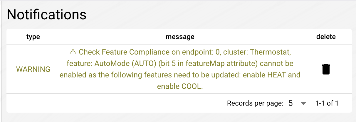 Disabled Feature Toggle Warning