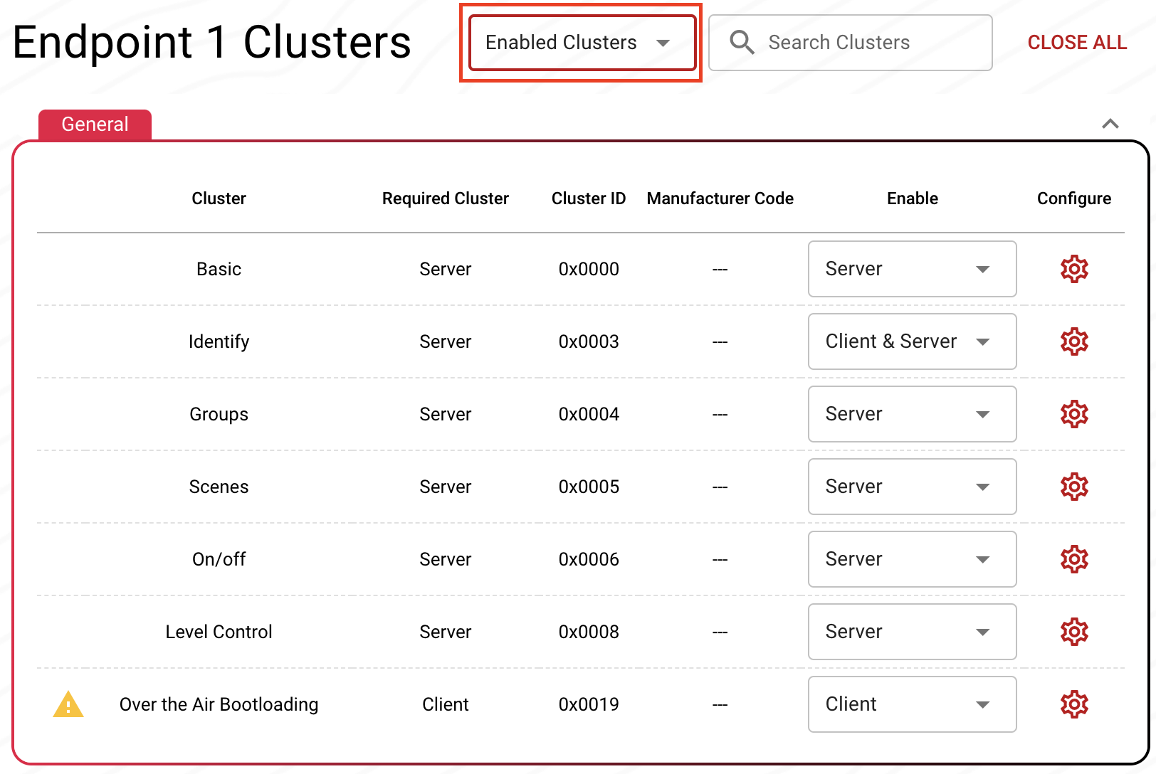 Enabled Clusters view