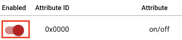 Enable attribute