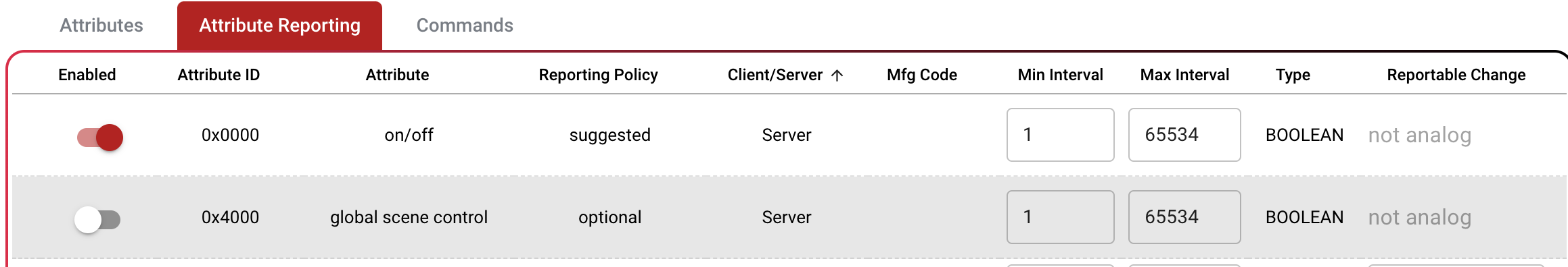 Attribute Reporting