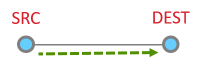 Figure 012