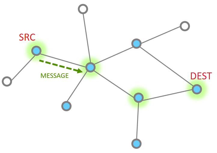 Figure 08