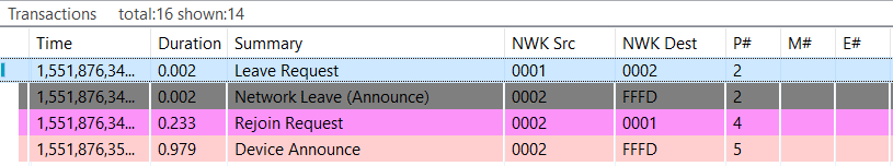 device asked to leave and rejoin network