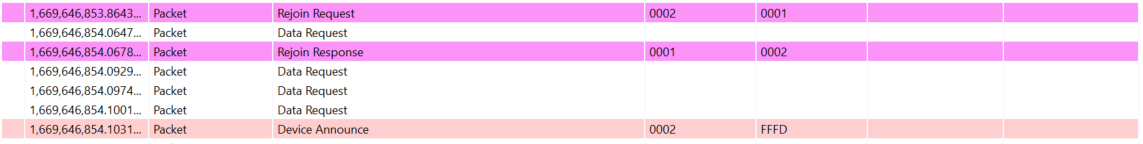 log from Network Analyzer
